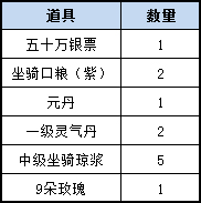 《幻剑修仙》今日震撼首发 新服福利乐不停!