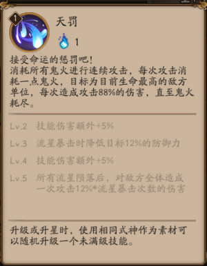 听说《阴阳师》人气老公大天狗被抛弃了?!