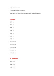 诸侯征战几率公布（更新）_page-0003