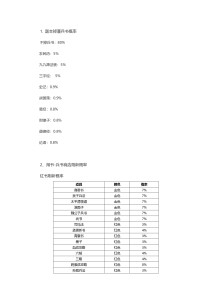 诸侯征战几率公布（更新）_page-0009
