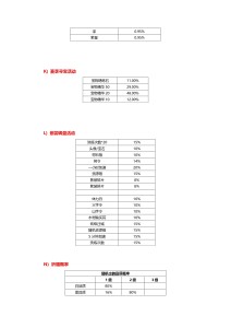诸侯征战几率公布（更新）_page-0013