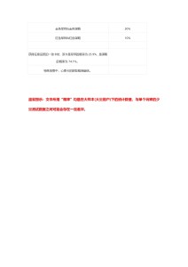 诸侯征战几率公布（更新）_page-0024